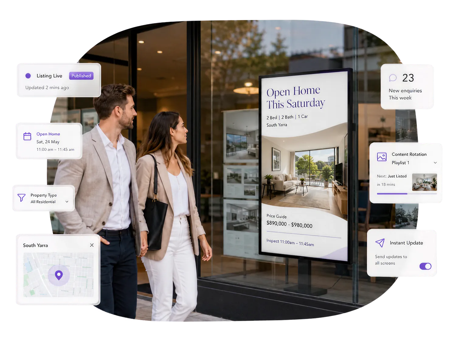 Property sales Digital Signages and display content environment